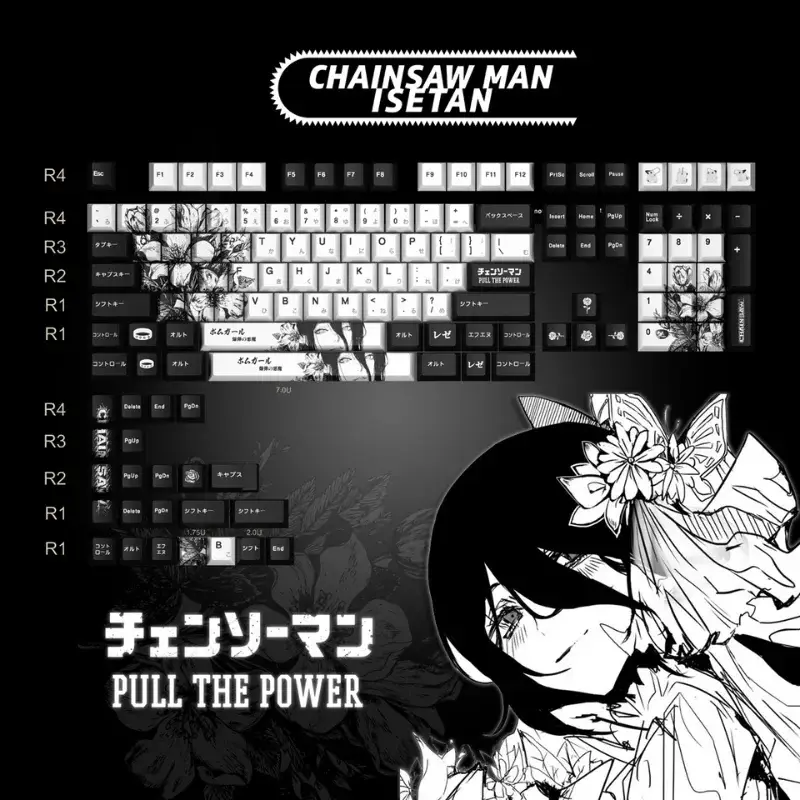 Коллекционный товар по аниме «Человек-бензопила (Chainsaw Man)»